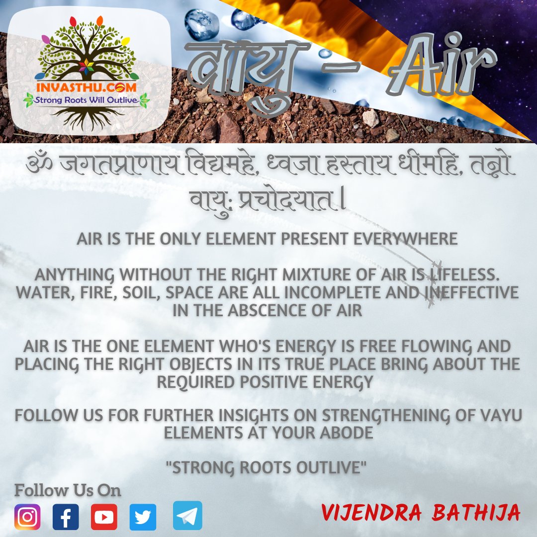 Five Important Elements of Vastu Shastra